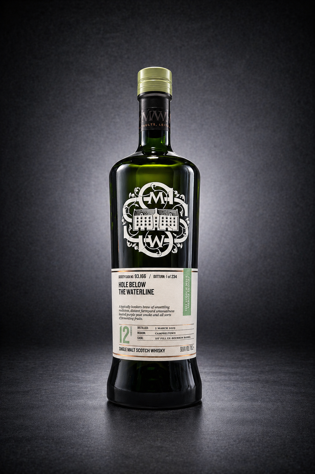 SMWS- Hole Below the Waterline